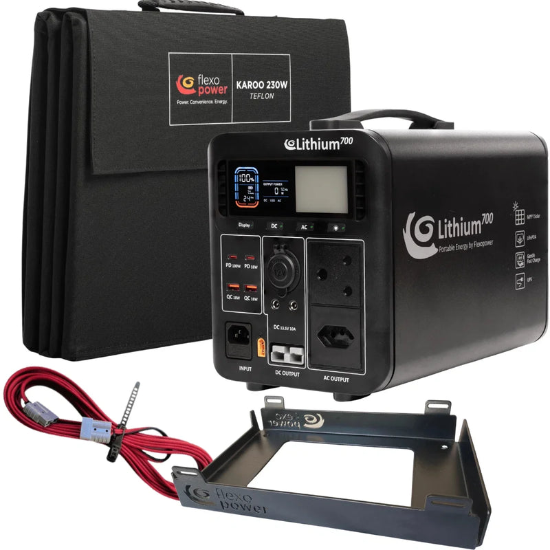 Flexopower-Products R&D Offroad Online