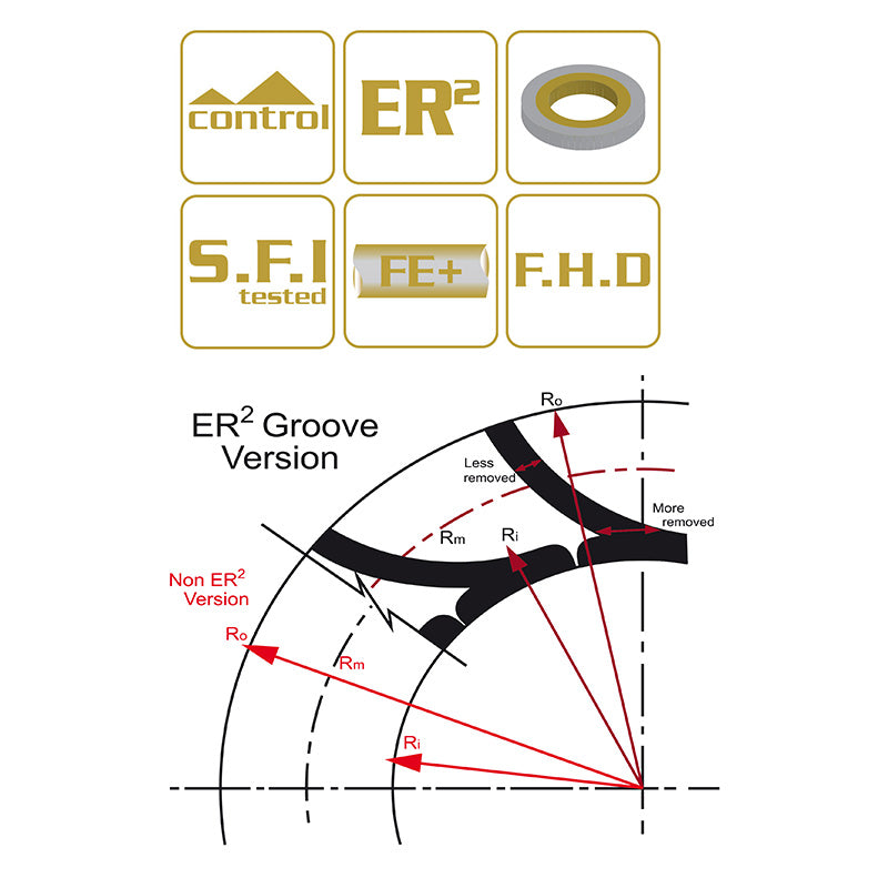 4Terrain Heavy Duty Clutch Kit: Hilux Vigo D4D