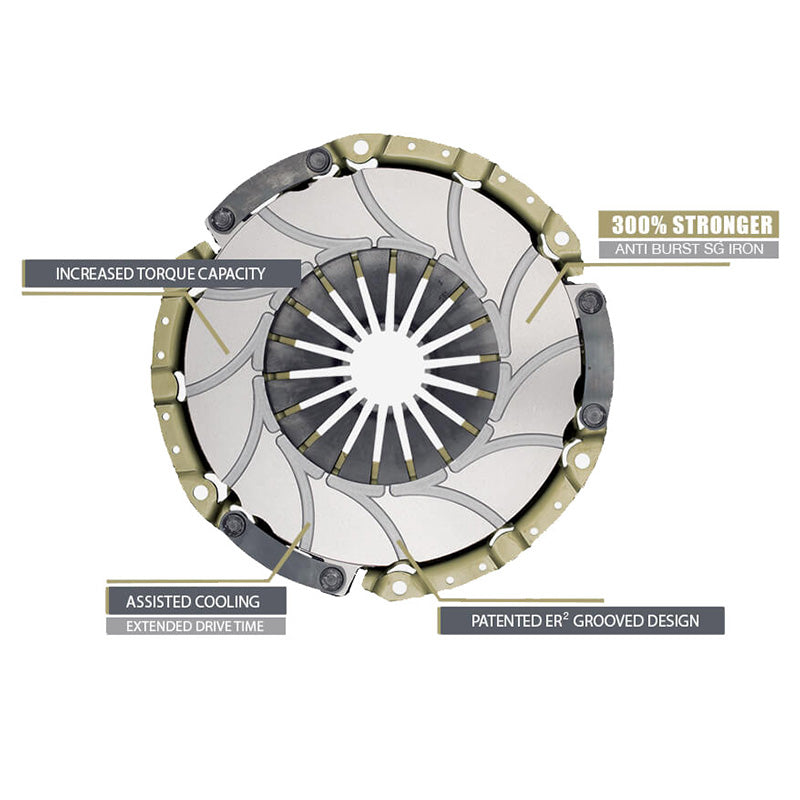 4Terrain Ultimate Clutch Kit: Land Cruiser 79 4500EFI