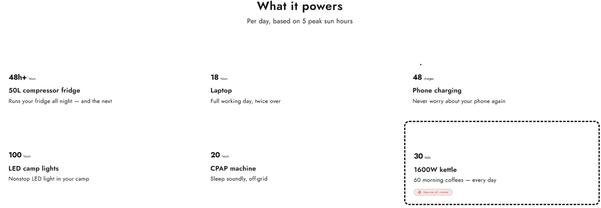 FlexoPower FlexoDrive Lithium1200 Portable Battery System R&D Offroad Online
