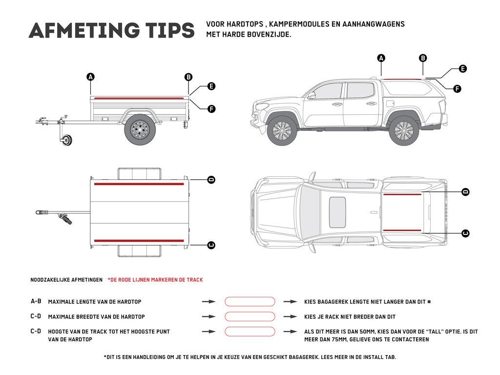 Front Runner Truck Canopy or Trailer with OEM Track Slimline II Rack Kit / 1165mm(W) X 1358mm(L)
