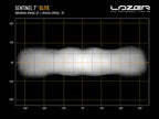 Sentinel 7'' Elite
